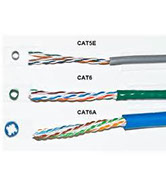 cat 5 cable Elmore